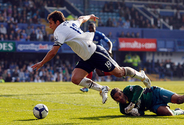 和未来发展 和未来发展